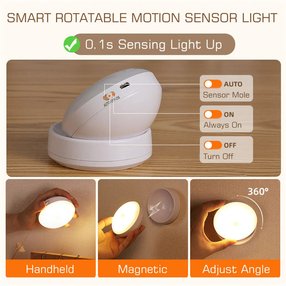 Smart Lâmpada Led automática.
